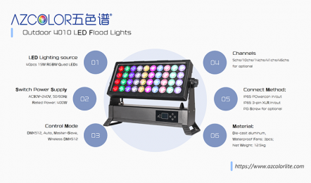 4010 led city color lights